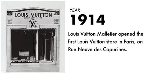 beginning of louis vuitton|Louis Vuitton founded.